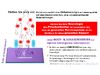 Spirit-WELLNES Beratungstage - Weltneuheit aus der PSI-Forschung - BODY- & SOUL  KONVERTER - Balance of Life für Körper - Geist - Seele